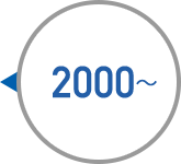 2000~