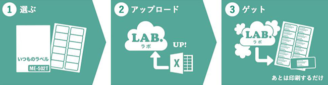 label-labo_2.jpg