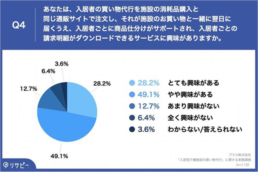 220405_sumakai_004.jpg