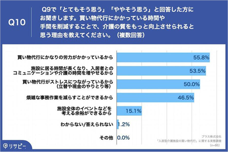 220405_sumakai_008.jpg