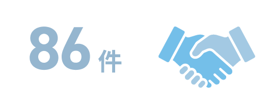 86件